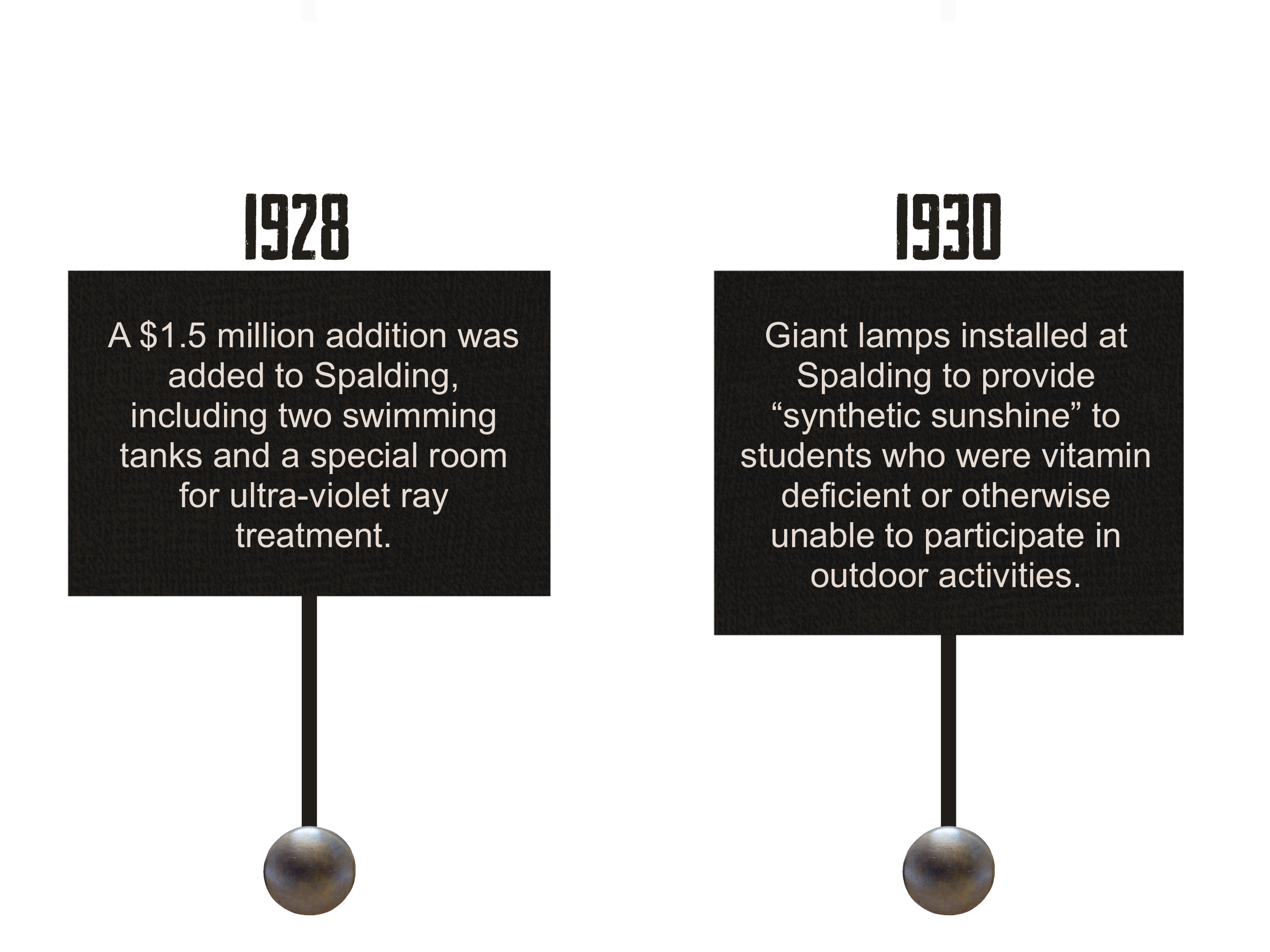 1928:
        A $1.5 million addition was added to Spalding, including two swimming tanks and a special room for ultra-violet ray treatment.
        1930:
        At Spalding, giant lamps were installed to provide “synthetic sunshine” to students who were vitamin deficient or otherwise could not participate in outdoor activities.
        